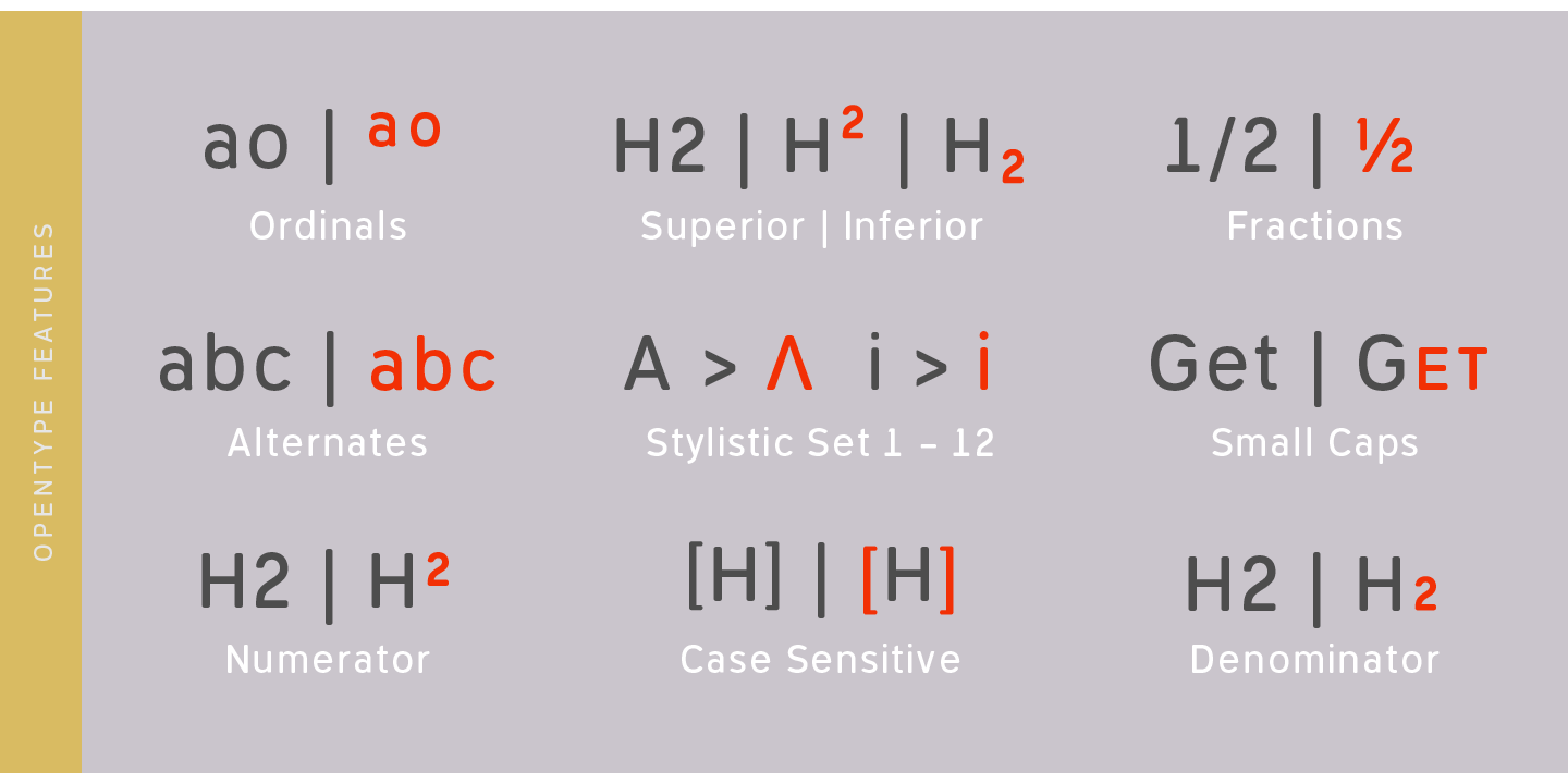 Geometris Round Bold Semi-Condensed Oblique Font preview